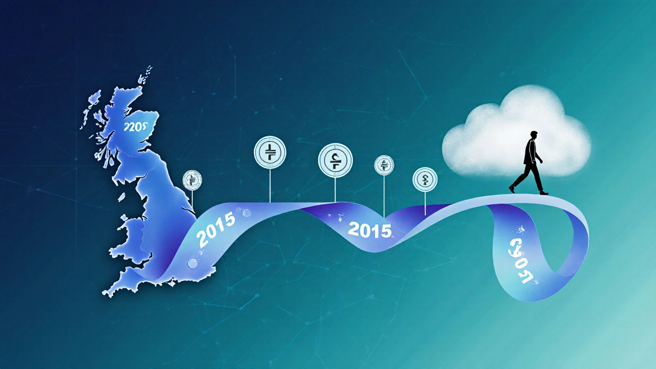 Timeline ribbon from 2015 to 2045 with fading repayment icons, symbolizing student loan write-off after 30 years.