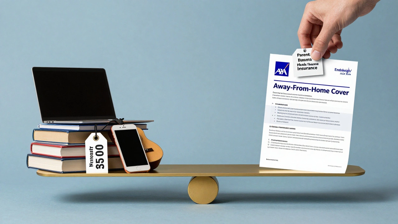 A scale balancing student belongings against a tiny insurance policy, with a larger policy tipping it right.