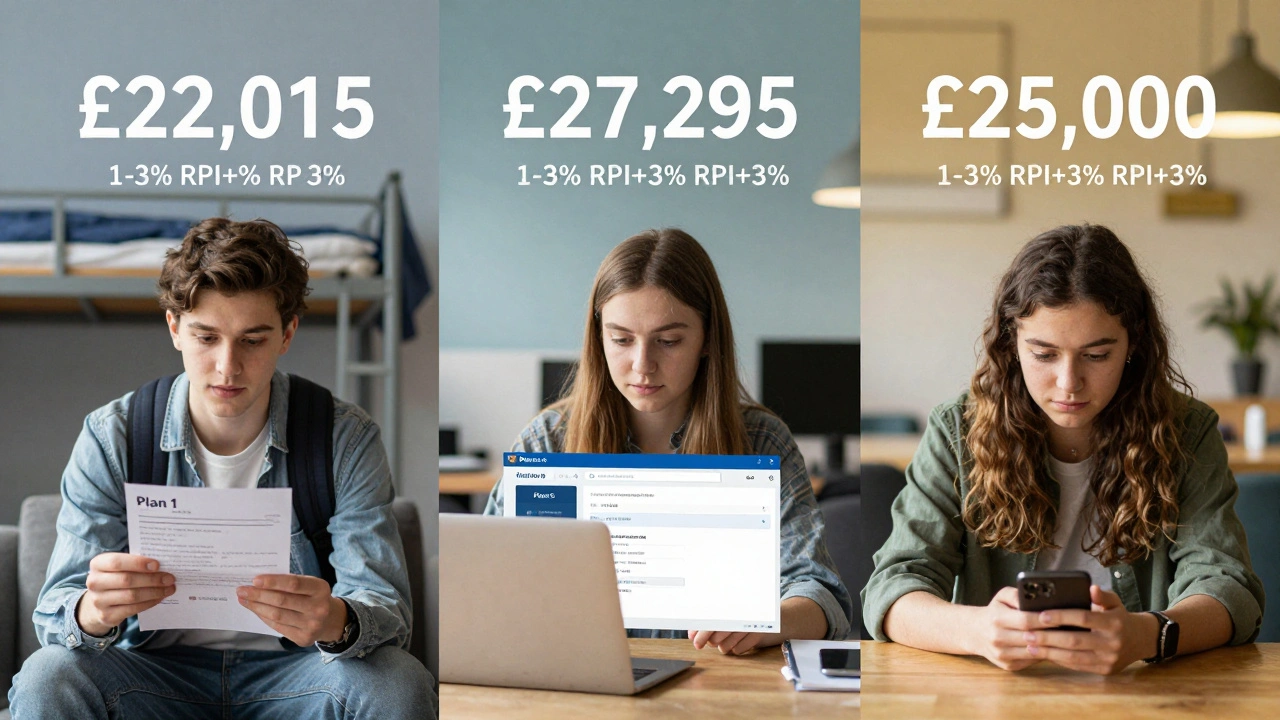 Understanding UK Student Loans: Plans 1-5 Explained Simply