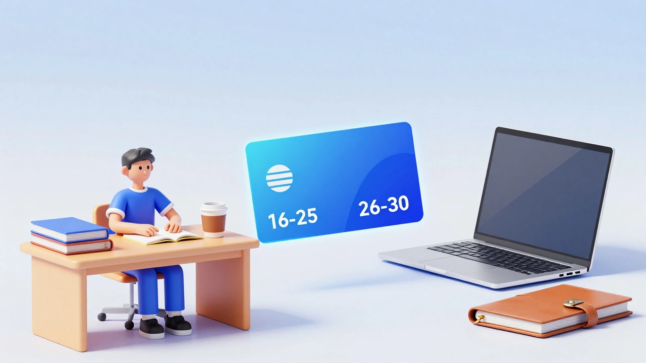 Conceptual 3D render showing the transition from student to professional via a digital railcard.