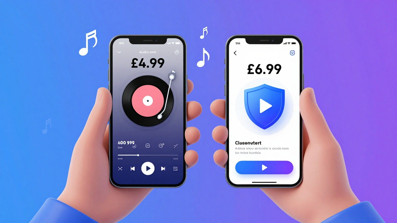 Comparison of Spotify and YouTube Premium student prices